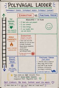 burnout recovery